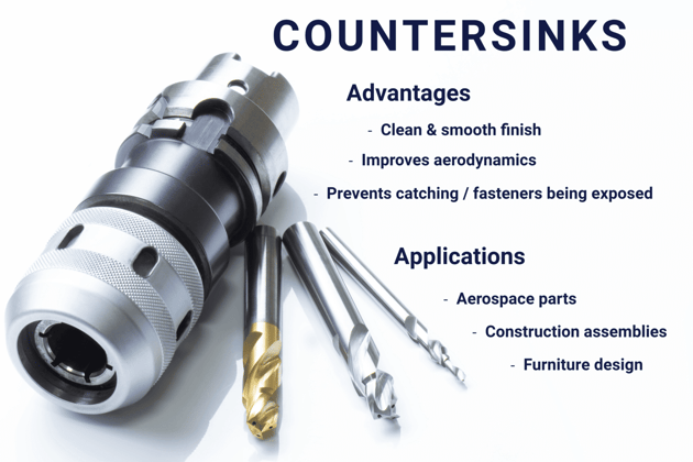 Countersinks, advantages and applications